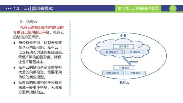 是时候要学习一下云计算方面的知识了