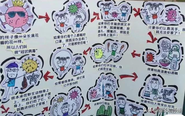 「超级宝妈」最新，幼儿园新冠疫情防控主题环创，看过的幼师都收藏了