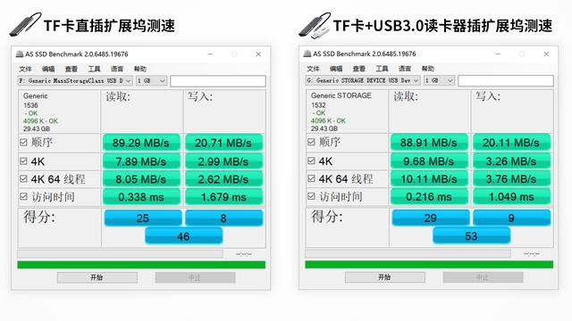 一步到位的理想笔记本？|联想小新Pro13 i7顶配版长篇购买体验