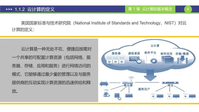 是时候要学习一下云计算方面的知识了