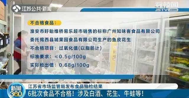 合格|江苏抽检出这6批次食品不合格！涉及白酒、花生、牛蛙等