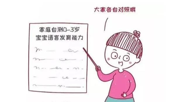 [超级宝妈]你是宝宝学说话路上的神队友还是绊脚石？一看便知
