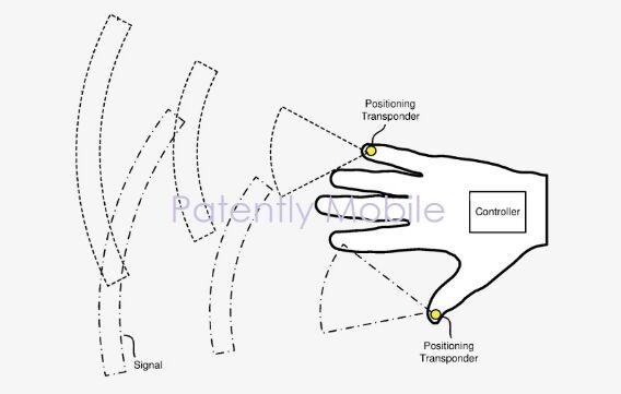 Facebook新专利曝光：VR Gloves采用毫米波应答器捕捉手部动作