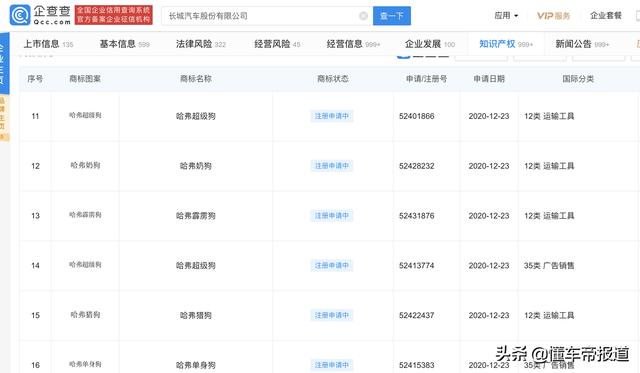 懂车周报｜蔚来eT7上市、马斯克成全球首富、商务部促大宗消费