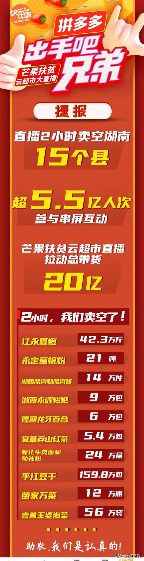 2个小时卖空湖南15个县，《出手吧，兄弟》打开电商新篇章？|资讯早知道