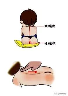超级宝妈|小儿感冒吃不吃药？来吧，推拿助你解决烦恼