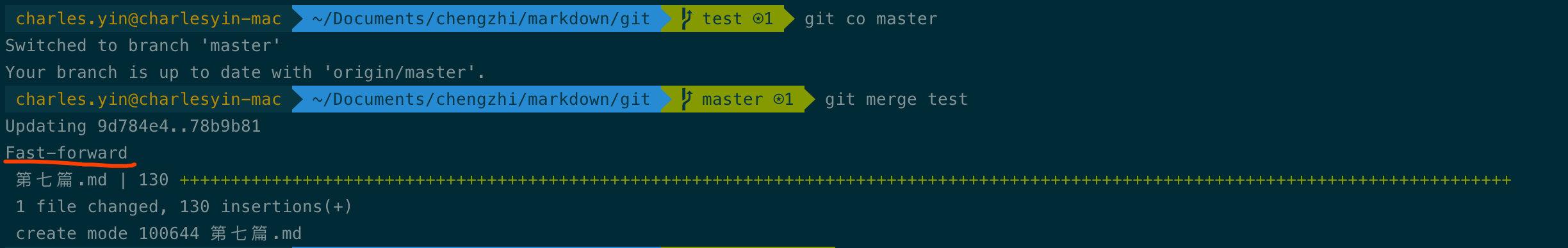 图解git，用手绘图带你理解git中分支的原理和应用