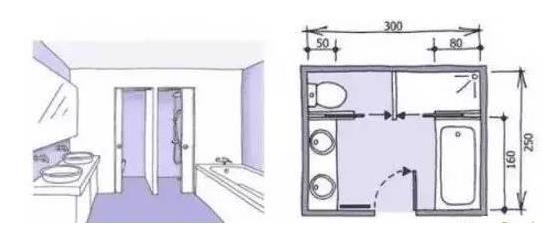 超全卫生间布局设计来了，3-9㎡全有，收藏起来用