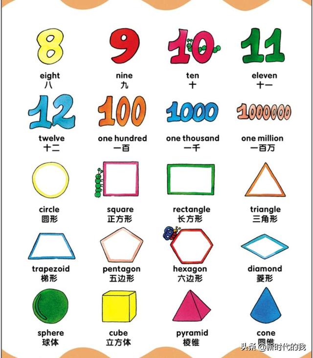 超级宝妈：90幅图，记1000个单词，神器