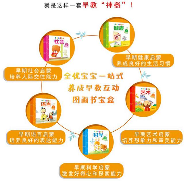 「你的育儿经」2岁认字背诗会更聪明?蒙特梭利:感官训练才是提升智力的关键