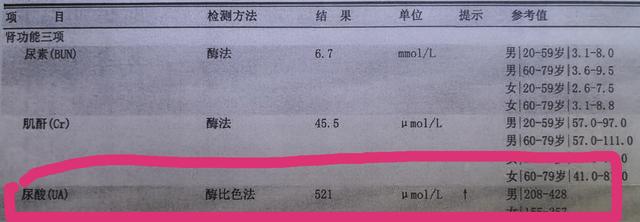 中国研发的降压药，美国研发的降压药，哪个好？高血压医生讲沙坦