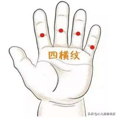 超级宝妈|小儿推拿李波：儿推泰斗张素芳教授小儿腹胀（肠胀气）推拿医案
