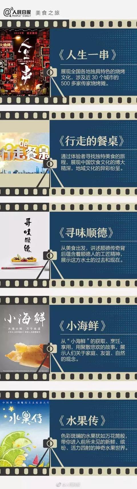 「你的育儿经」人民日报推荐：这36部纪录片，帮孩子全方位提升学科素养！