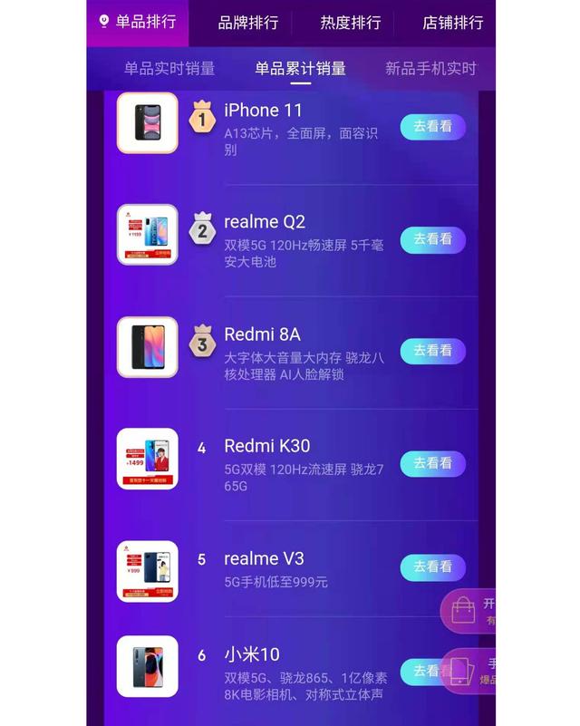 双11排名第二的热销手机什么样？1199元加配5G网络