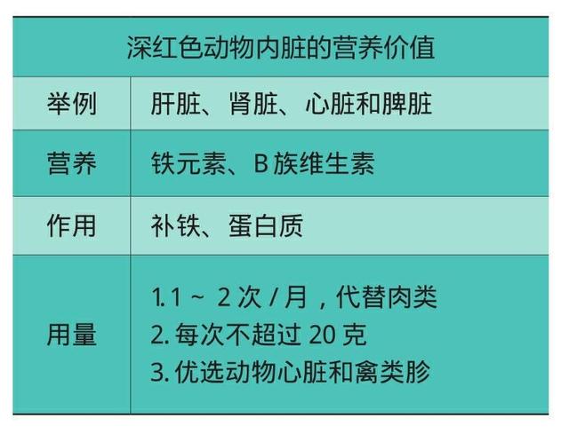 「超级宝妈」儿科医生提醒：补钙≠长高，真正决定身高的是这个