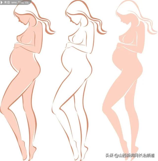 「你的育儿经」【科普】孕期体重长多少正常？请看长治市妇幼保健院产科医生给您的三张图！