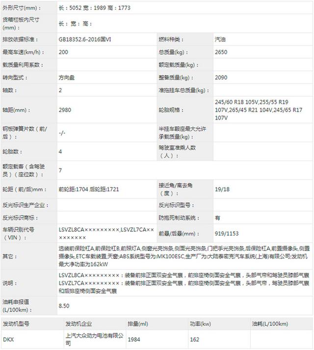 大众新途昂被“魔改”？汽配城贯穿尾灯，网友：现款要涨价了