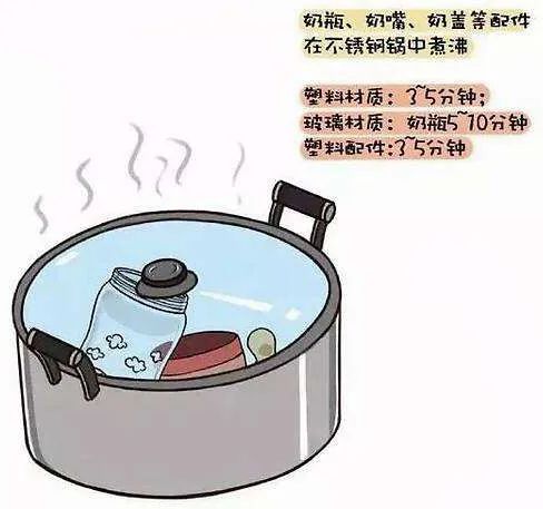 [暖先生格调]不是每个月嫂和育婴师：都清楚正确清洗和消毒奶瓶的方法！