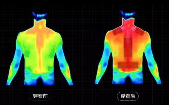 生蚝做成的保暖材料，国产发热背心，升温53℃再冷也不怕