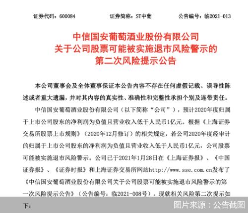 下滑|净利润亏损 ST中葡或将面临被实施退市风险警示