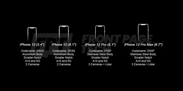 「太平洋电脑网」iPhone 12系列设计细节曝光：刘海屏尺寸有望减小