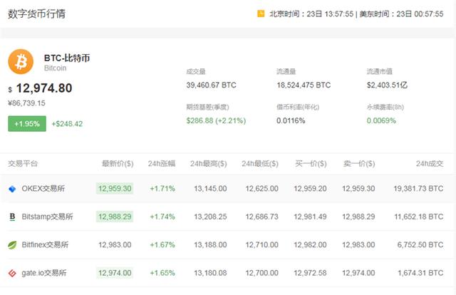 一枚比特币要8万多，若用家庭电脑“挖矿”，多长时间能挖到？