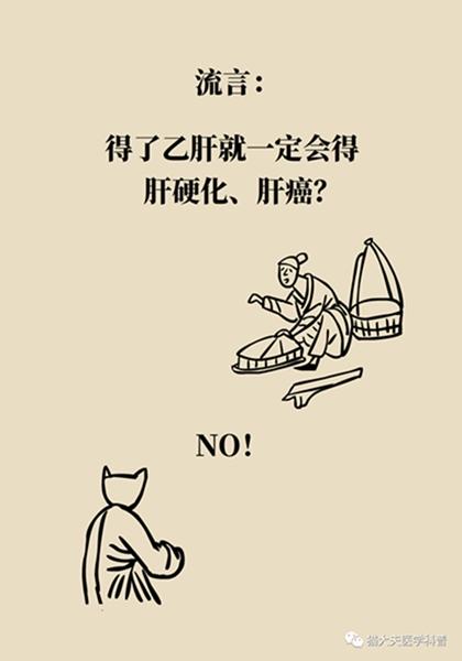 北京天坛医院|聚餐会传染乙肝？乙肝会变成肝癌？……关于乙肝的N个真相