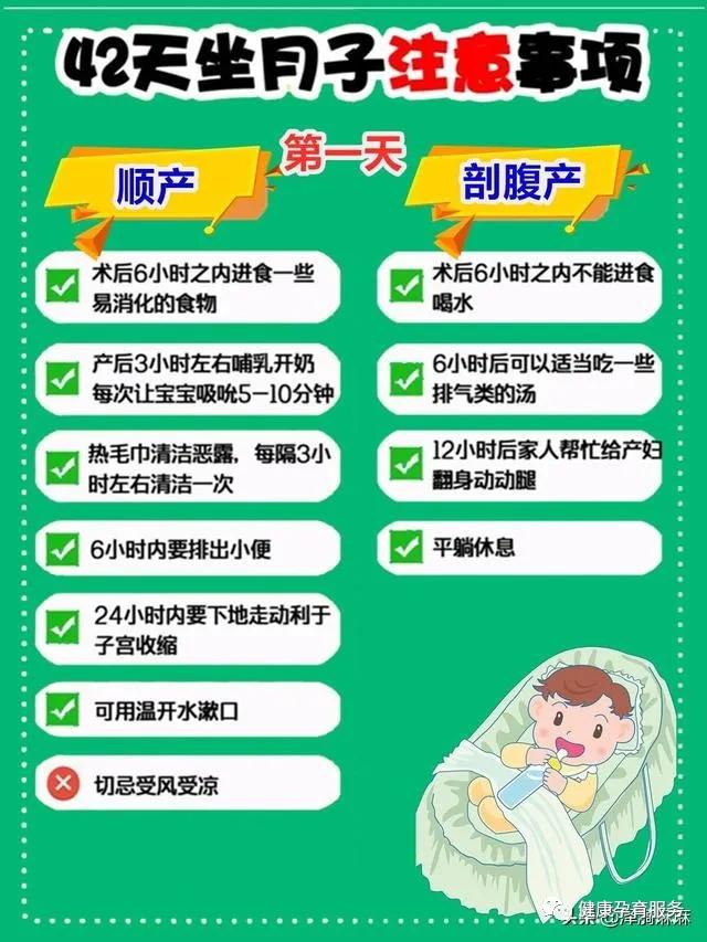 超级宝妈|康科普 | 超详细最全坐月子42天日程表，孕妈一定要收藏好