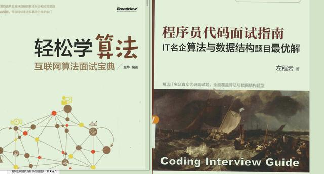 黑幕！阿里P8爆出学透这份算法面试文档，不再怕任何大厂算法题