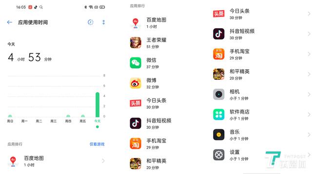 realme真我 Q2体验：120Hz高刷新率加持的5G“千元机”