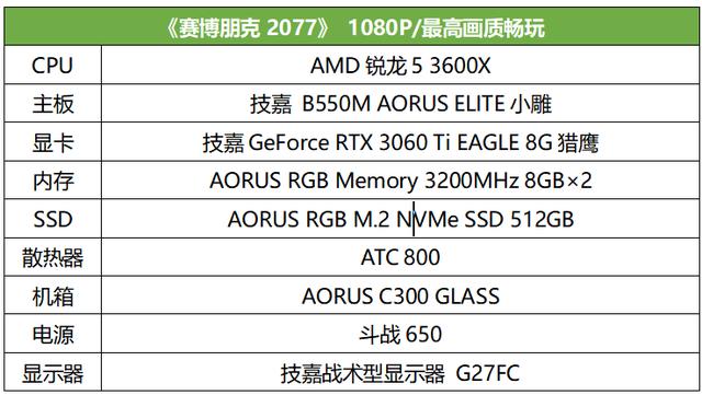 升级RTX 30显卡，才是解锁《赛博朋克2077》完全体的正确姿势