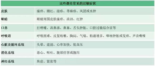 食物|这8个辅食知识早都过时了！小心吃不对，宝宝遭罪