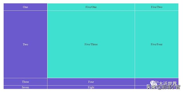 你现在可以玩下这 5 个 CSS 新功能