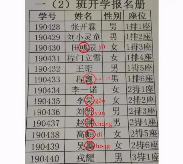 红极一时的用“梓”取名不流行了，下一代烂大街名字已来，慎入坑