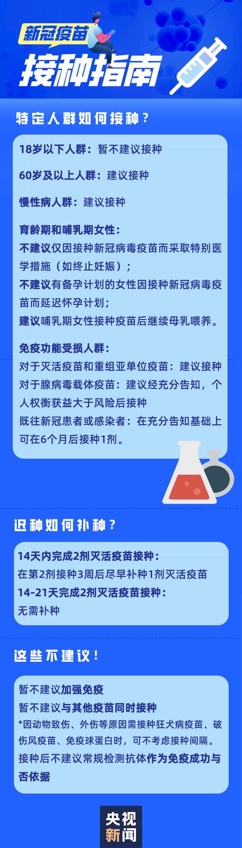 接种|官方指南来了！有关接种新冠疫苗的具体流程、注意事项一目了然