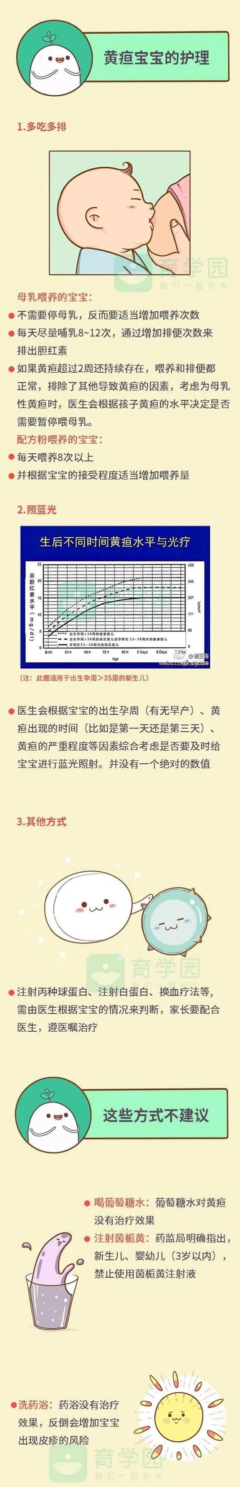 [你的育儿经]孩子身上出现这些颜色，是健康警报，却总被忽视