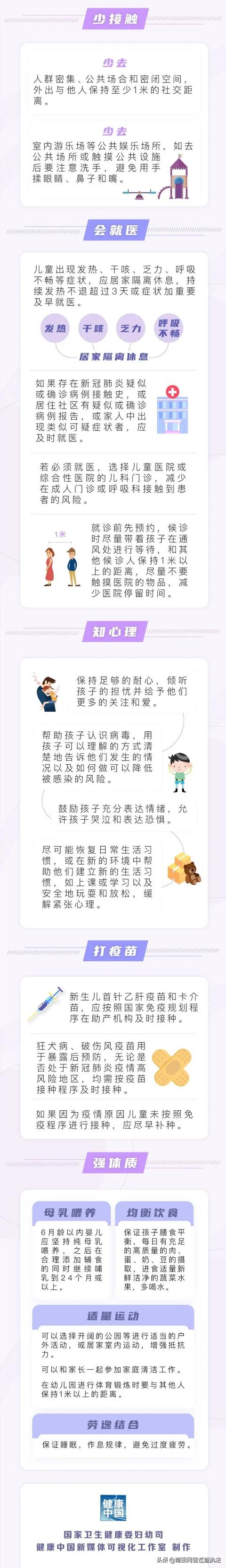 你的育儿经|一图读懂0-6岁儿童常态化疫情防控要点！