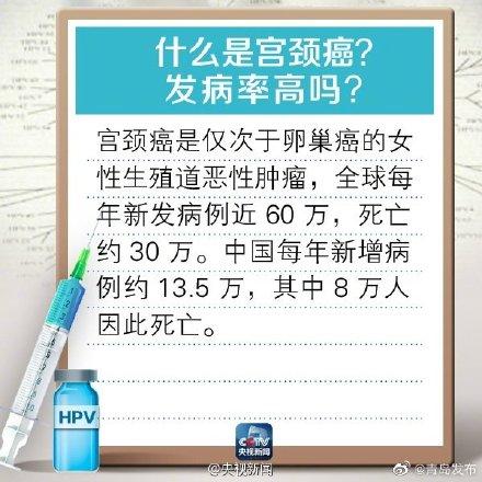 疫苗|宫颈癌HPV疫苗来了，这9个问题你需要了解