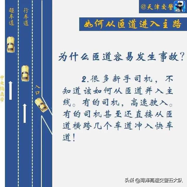 如何从匝道进入主路