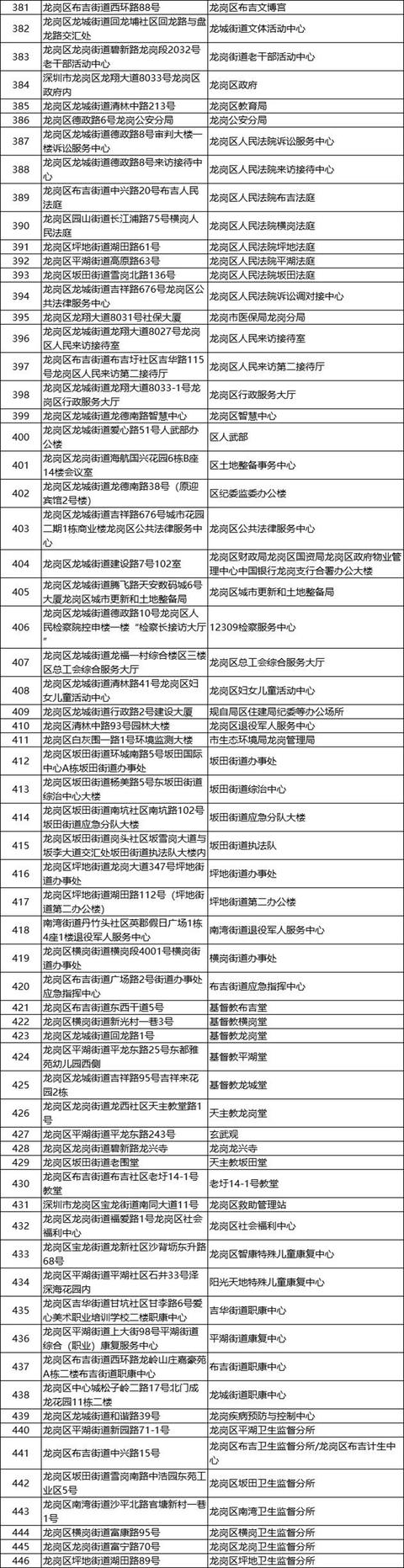 公园|猝死离我们有多远？有这些生活习惯要注意