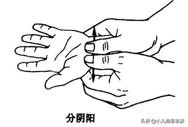 超级宝妈|小儿推拿李波：儿推泰斗张素芳教授小儿腹胀（肠胀气）推拿医案