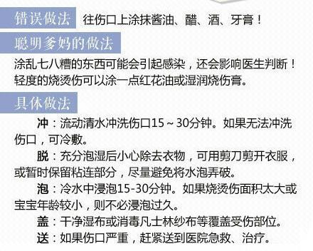你的育儿经|实用帖！孩子容易磕伤碰伤，聪明爸妈都是这么处理