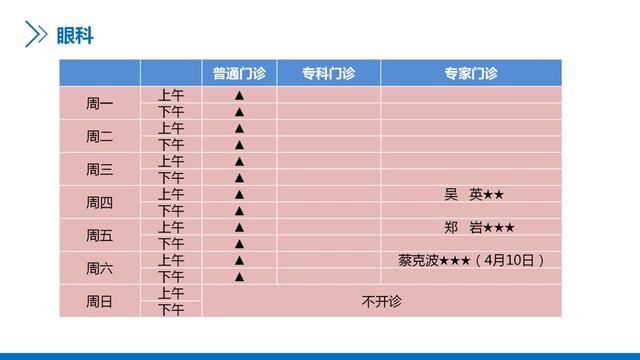 主任医师|新华医院崇明分院4月门诊一览表