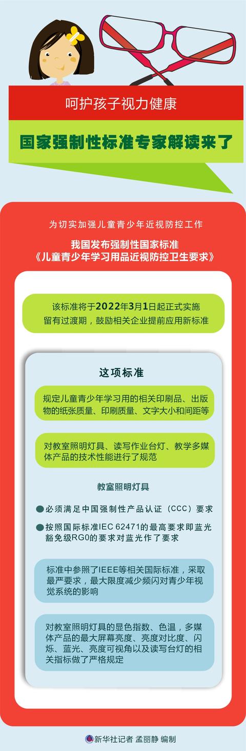 图表|［医卫］呵护孩子视力健康 国家强制性标准专家解读来了