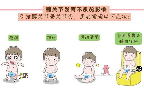 超级宝妈|平泉市医院成功开展婴幼儿髋关节超声检查