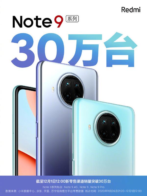 Redmi红米手机：Note9系列新零售渠道销量突破30万台