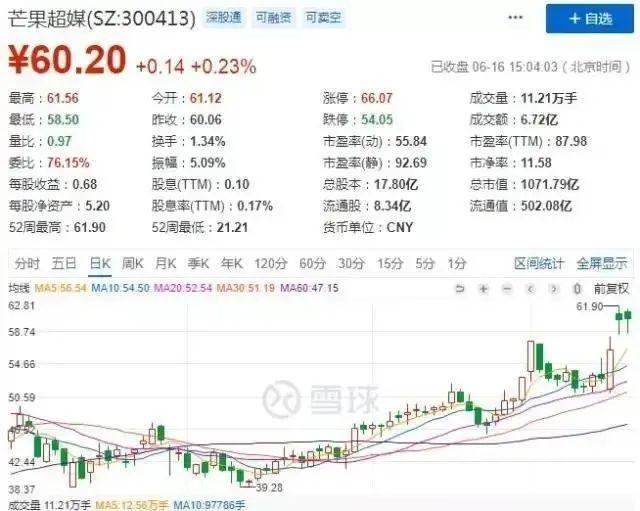 可爱多不多|跟粉丝一般见识的郭敬明真的是因为“小心眼”吗?