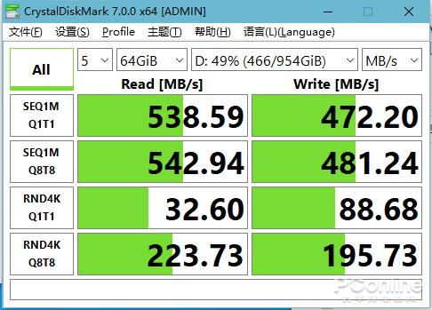 浦科特 M8VC Plus 1TB SSD评测：SATA固态的“超大杯”？