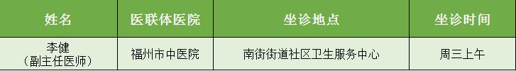 快收藏！省市医联体医院专家坐诊（带教）安排表出炉