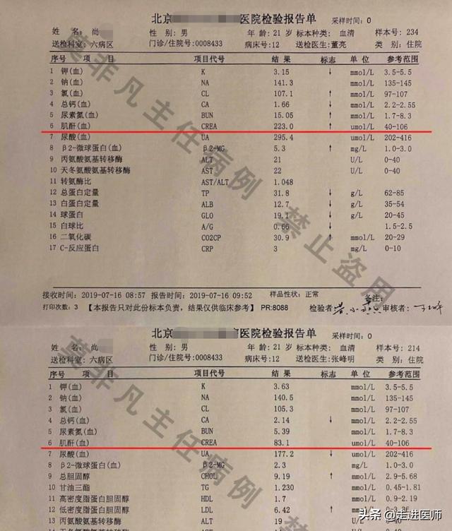 提醒：肾功能不全患者别灰心，做好4件事，或许一生可避免尿毒症